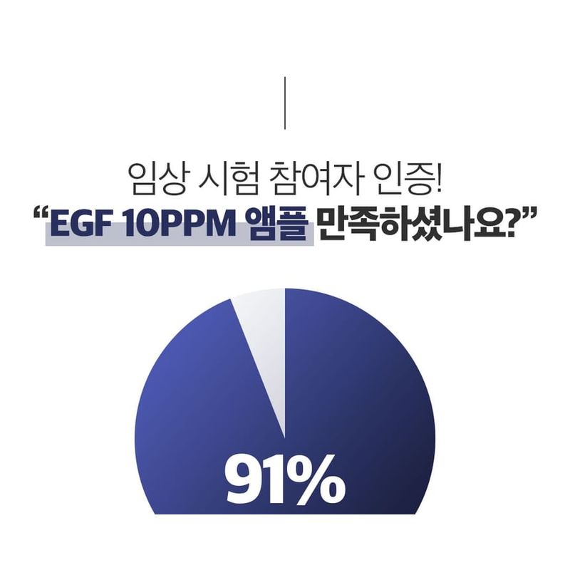 SWANICOCO - EGF Pure Ampoule 10ppm