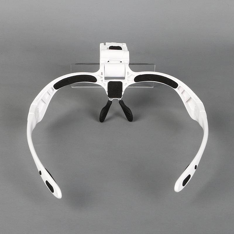 Five Magnification Lightweight 3.5x Head-mounted Reading Magnifier with Interchangeable Frame/Headband