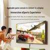 UGREEN HDMI 2.0 to DisplayPort 1.4 Converter