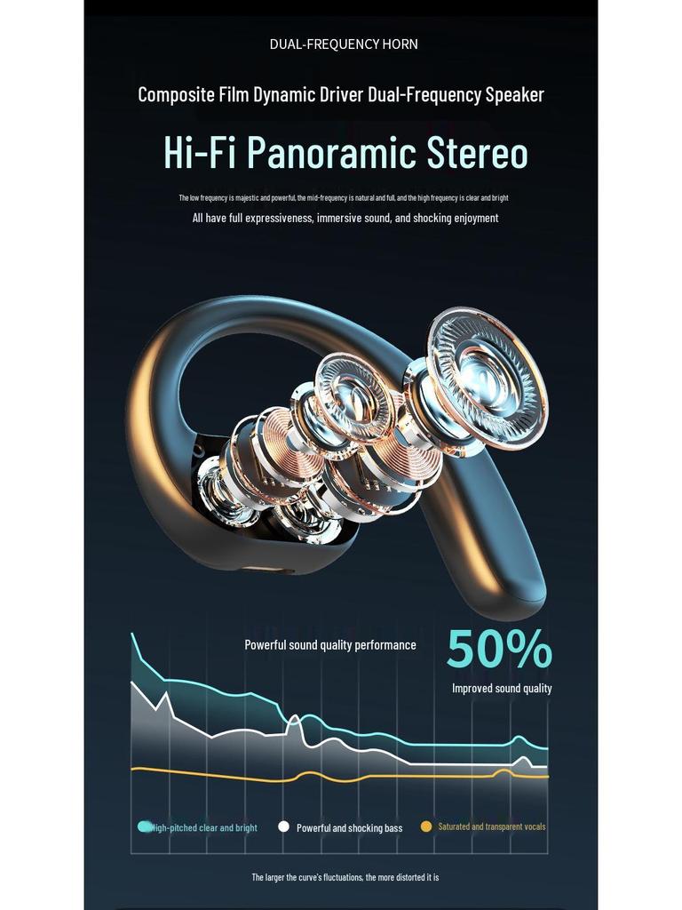New LX9 Bluetooth Earbuds: In-Ear, Clip-On, Dual Speaker Stereo with External Sound