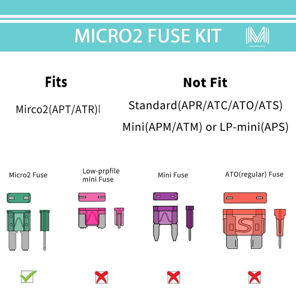 Automotive Fuse Kit (84 PCS) - Micro2 & ATC Fuses (5-30A) with Puller Tool | Exact Fit for Cars, Trucks, SUVs, RVs, Boats