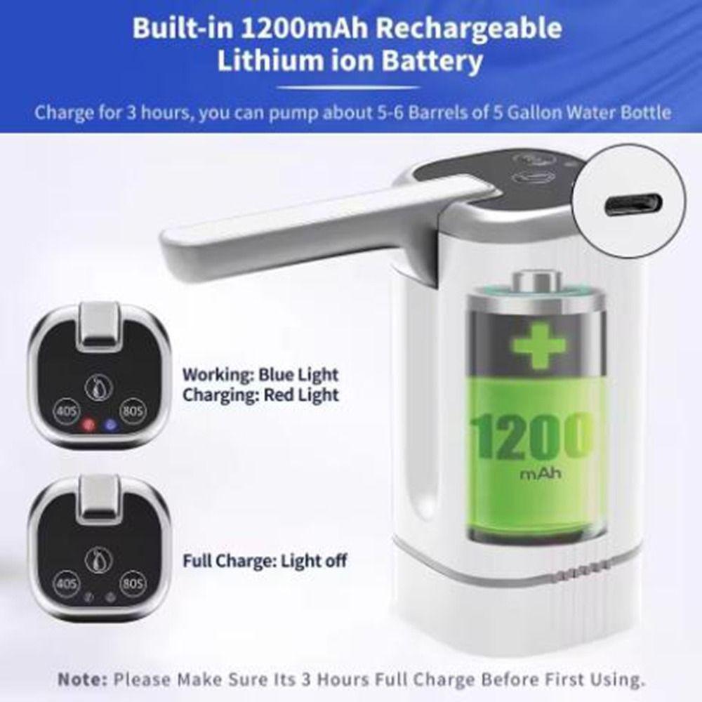 Plastic Automatic Water Dispenser Multi-Speed USB Charging Automatic Drinking Water Pump Foldable Electric Water Dispenser