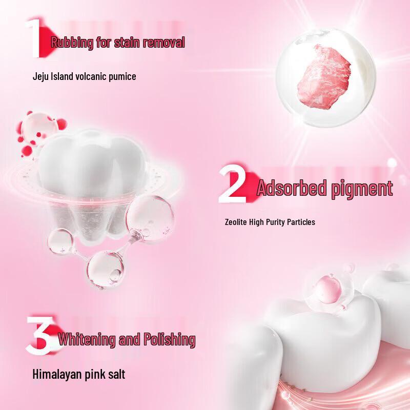 Canban Zeolite Toothpaste - Cape Daisy Flavor