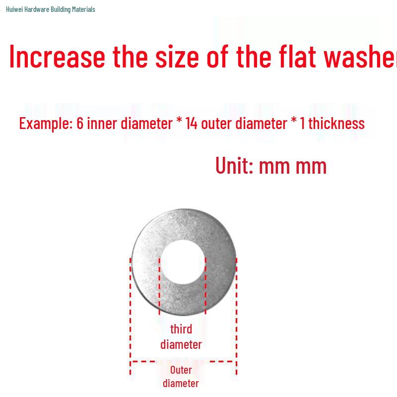 Large Galvanized Flat Washer: Thickened Screw Washers M5, M6, M8, M10 (Sizes 6*14, 6*18, 8*40, 10*50mm).