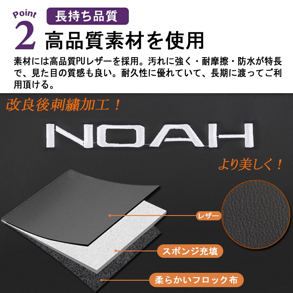 SAWAKAKI Toyota Noah 80 Series 90 Series Exclusive Kick Guard Seat Back Leather Mat Seat Back Protector Interior Stain Prevention Logo Included