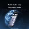 UGREEN USB 3.2 Gigabit Ethernet Hub (CN version)