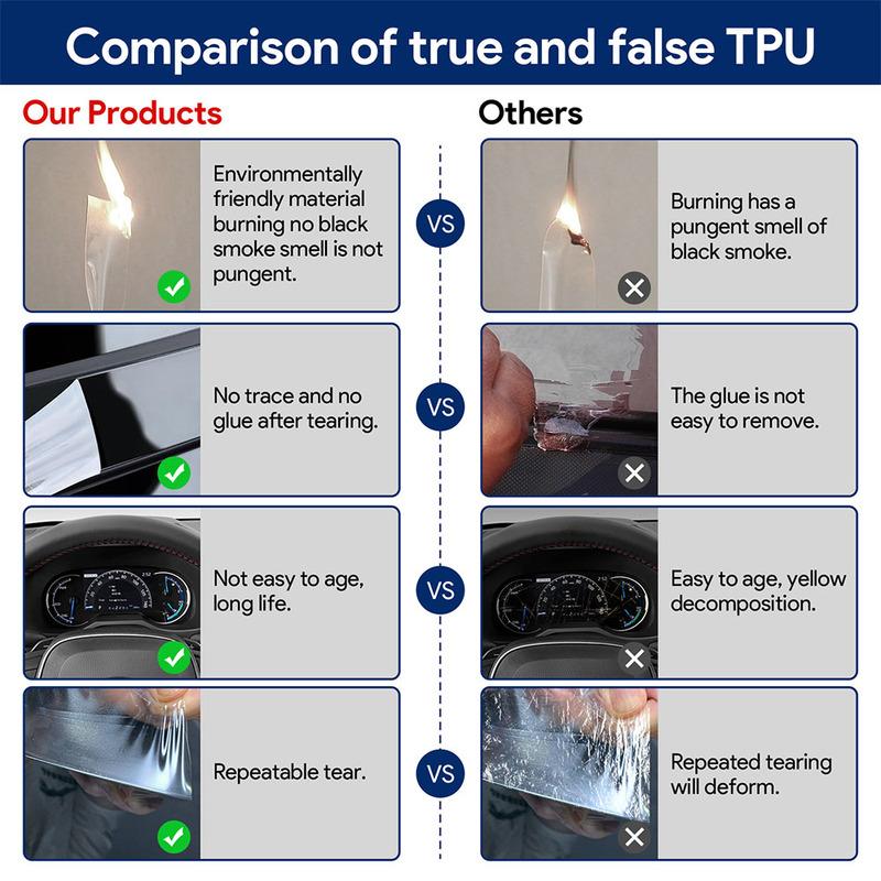 Tpu Interior Film for Volkswagen VW Jetta - Car Stickers Center Console Screen Dashboard Gear Door Windows Panel Decal