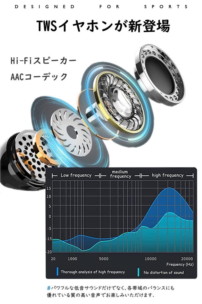 SZHTFX Stealth Bluetooth Physical Left and Right Separate TWS LED Battery Level Automatic IPX5 Japanese Instruction and Voice Guidance Earbuds, 5.1,