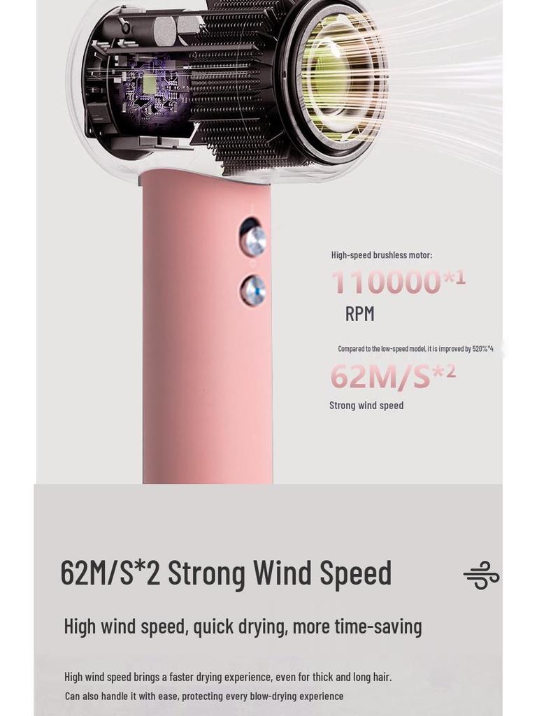 Carefully Selected High-Speed Negative Ion Hair Dryer - Protects Hair with Constant Temperature and High Power.