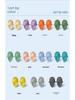 Shark II Cartoon Thick-Soled Non-Slip Summer Slippers for Kids & Babies