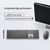Dell Wireless Keyboard and Mouse Combo
