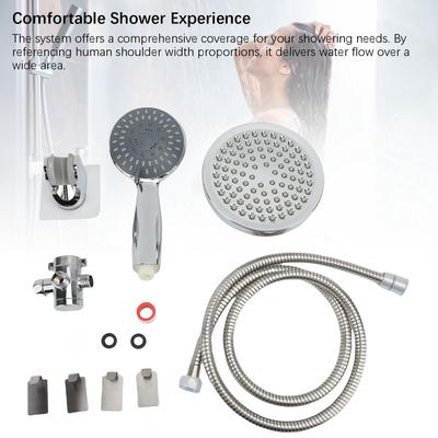 Bad & WC – Duschköpfe