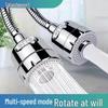 Universal Swivel Kitchen Faucet Extender