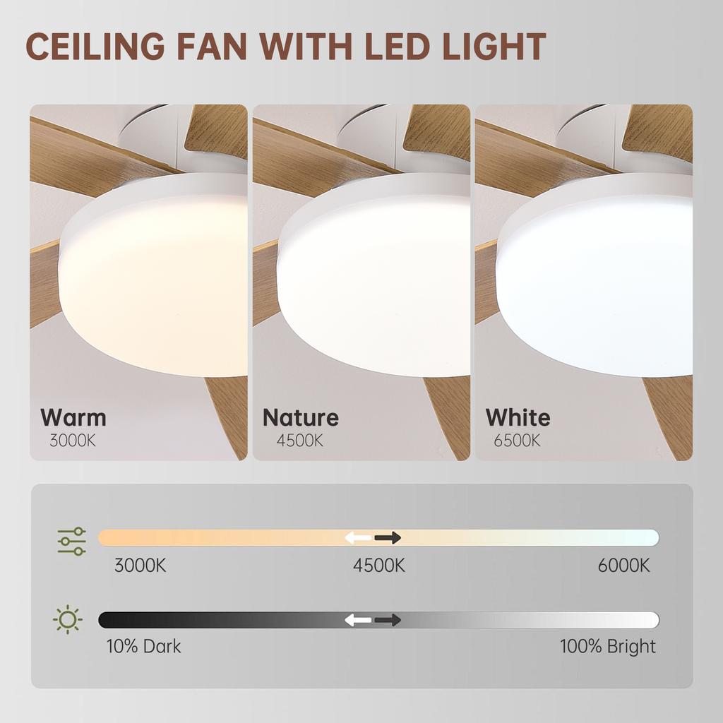 Ceiling Fan with Light 3 Colors, 6 Speeds, Timing, Ceiling Fan with Remote Control 5 Blades for Kitchen Bedroom Dining Room