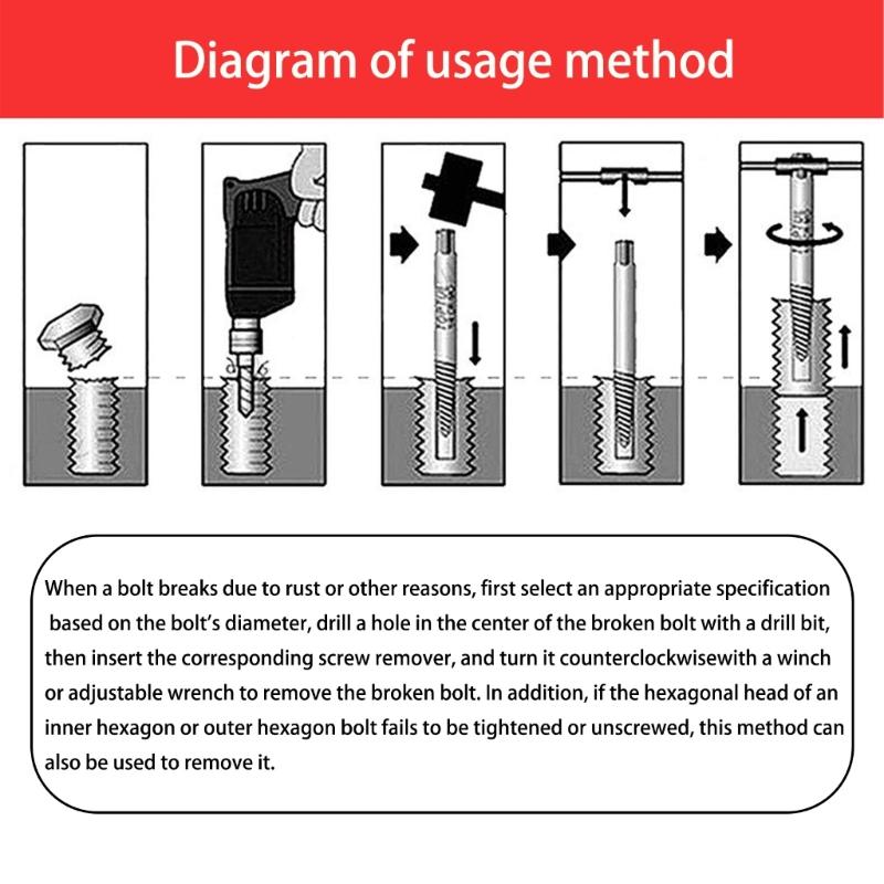 Plumbing Repair Kit With Carbon Steel Screw Removers Manual Plumbing Tool Set For Stripped Thread Extraction