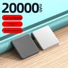 SND Fast Charging Power Bank
