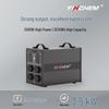 TR-3570W
