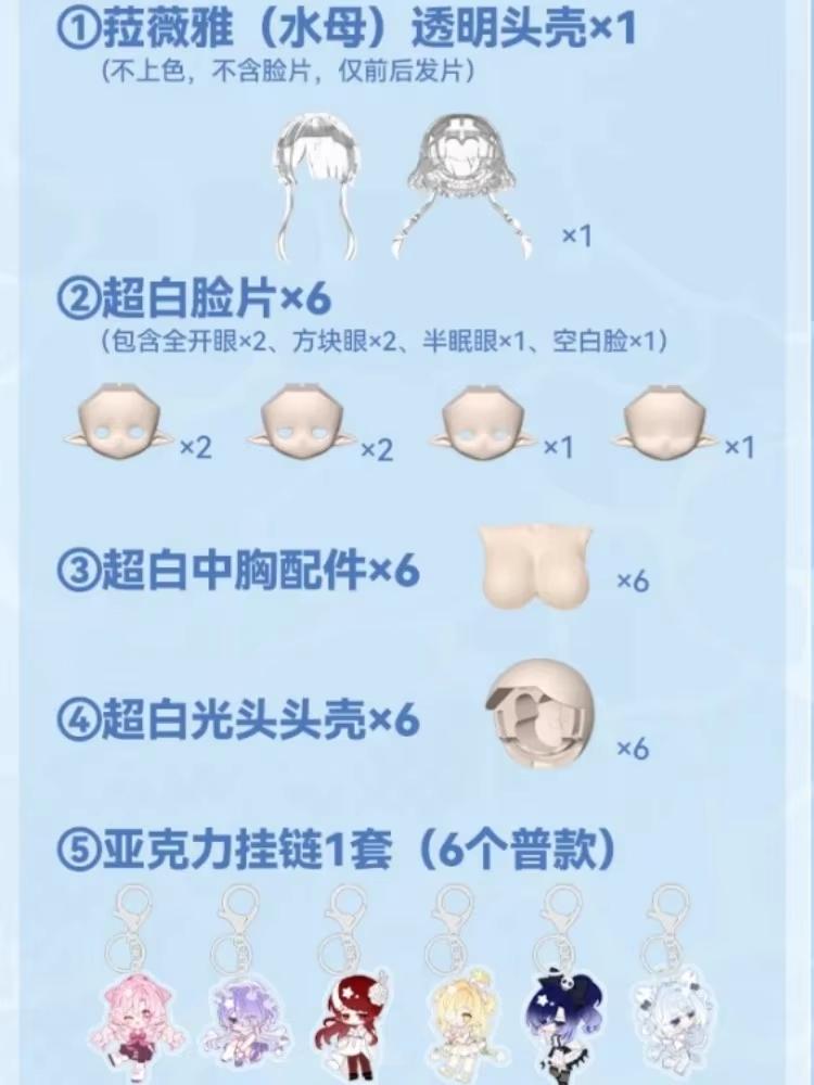 Neu Come4free Minty 1/8 Bjd Mi Tian Ozean Edelstein Serie Bewegliche Actionfigur Modell Spielzeug Sammelbare Blind Box Geschenk Spielzeug