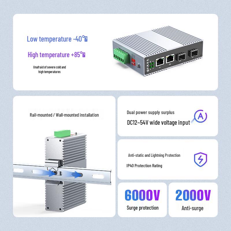 ZKTEK Industrieller Din-Schienen Gigabit Glasfaser-Switch & Transceiver