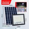 Becuri LED – Lămpi solare LED