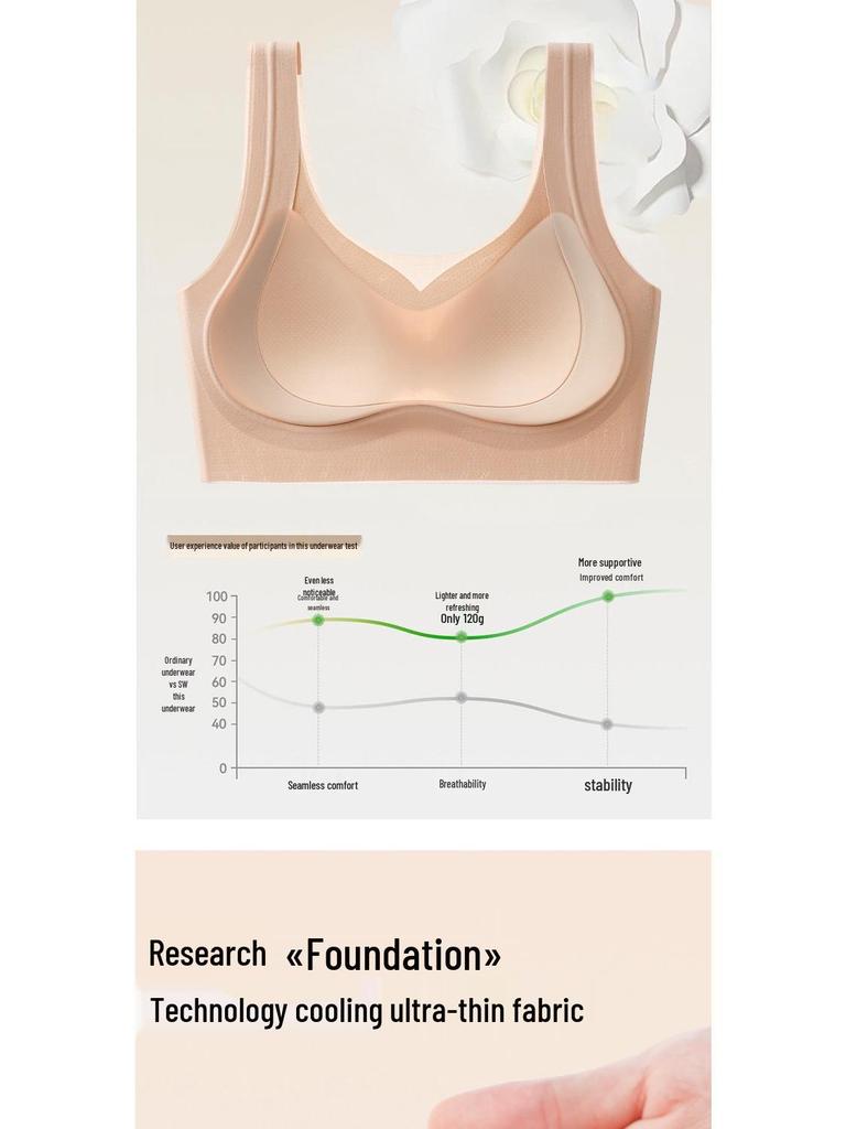 Seamless Lifting Bra: Slims and Supports for Fuller Chests