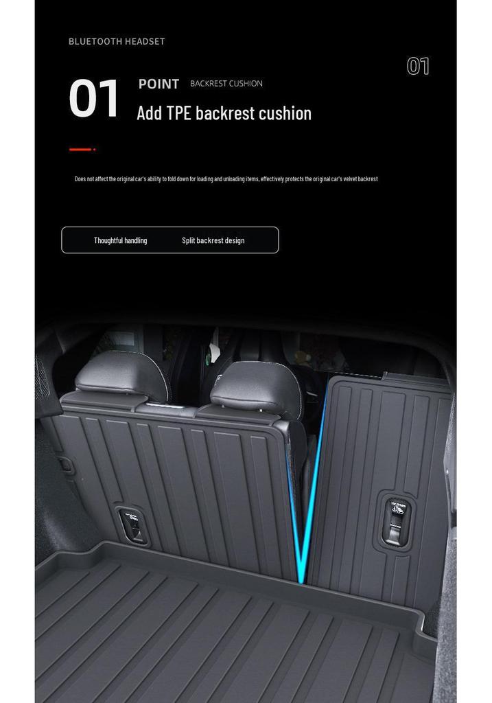 2025 Xingtu Lingyun TPE Trunk Mat for Four-Wheel Drive Vehicles