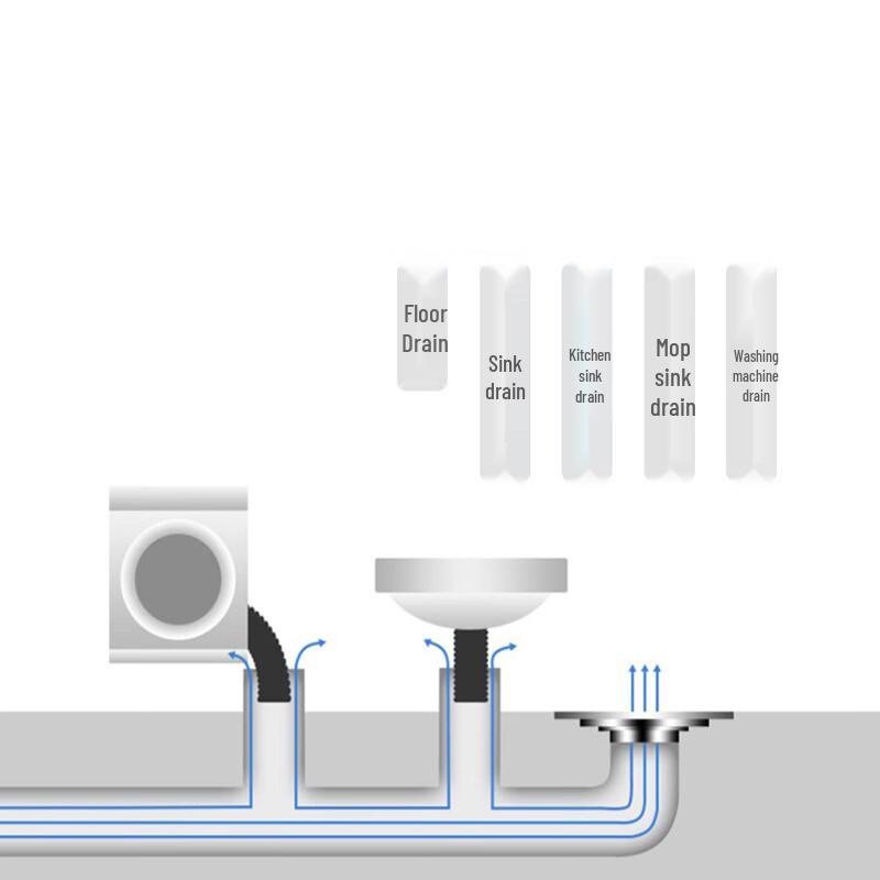 Y-Type Drain Pipe Connector