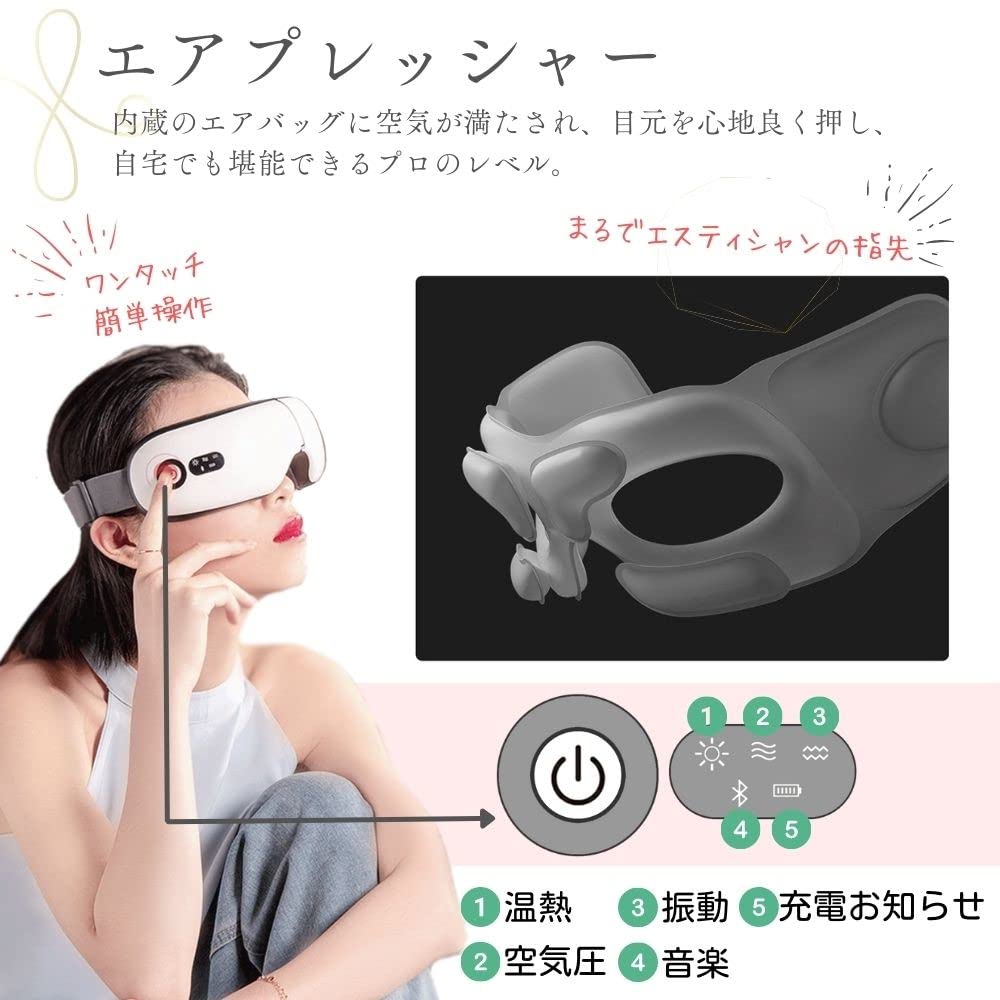 UNIBIZ Eye Eye Music Hot Eye Mask for Men Warmer, Treatment, Playback, Rechargeable, Cordless,