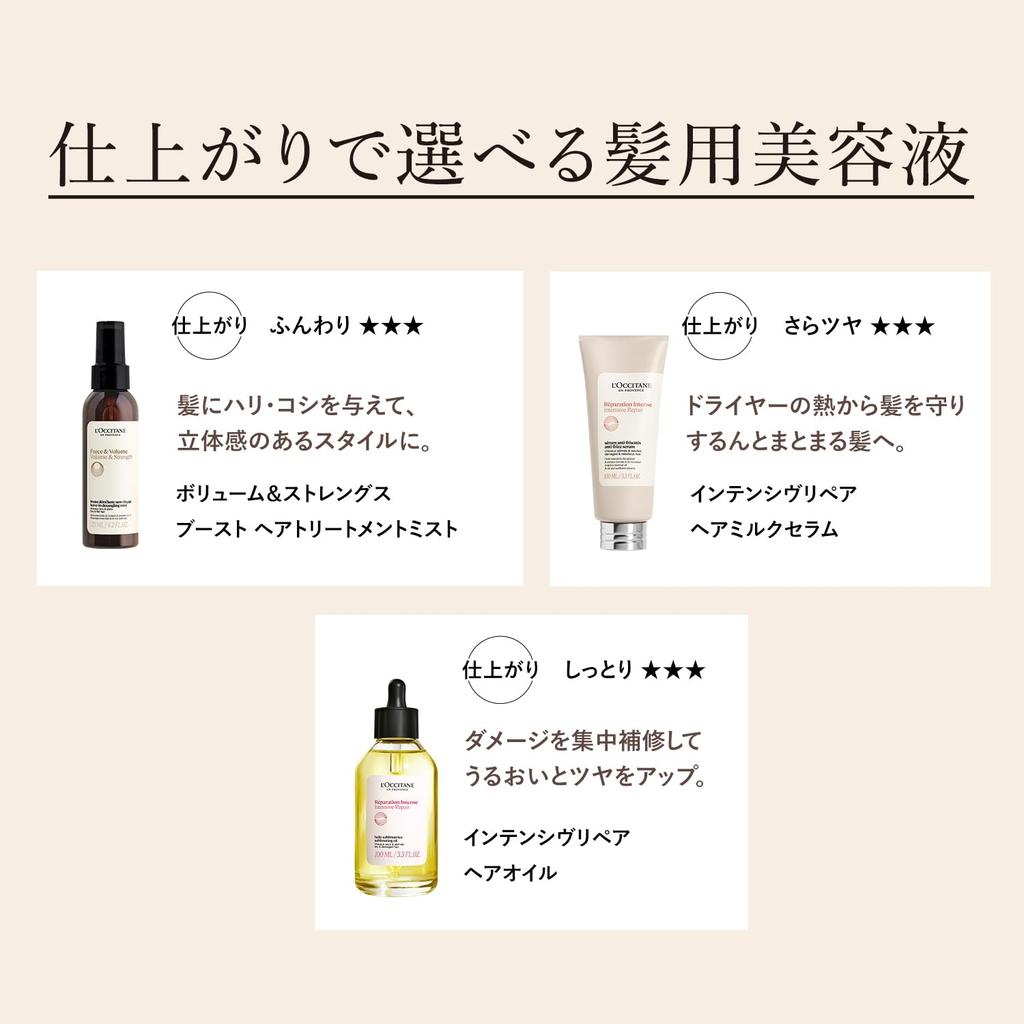 L'OCCITANE Volume & Strength Boost Hair Treatment Mist 125mL - Spray-type leave-in hair treatment. Herbal formula. Popular with both women and men.