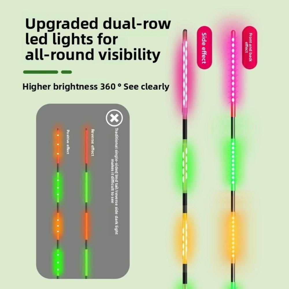Top Luminous Luminous Float Super Bright Electronic Floats LED Smart Float Water Sports