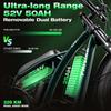 PHILIAM ET9 Electric Bike 1500W 52V 50Ah Dual Batteries 80-200 Miles Max Range 31 MPH Top Speed