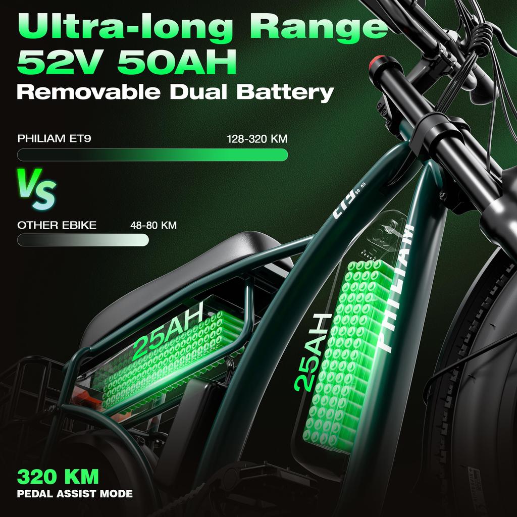 PHILIAM ET9 Electric Bike 1500W 52V 50Ah Dual Batteries 80-200 Miles Max Range 31 MPH Top Speed