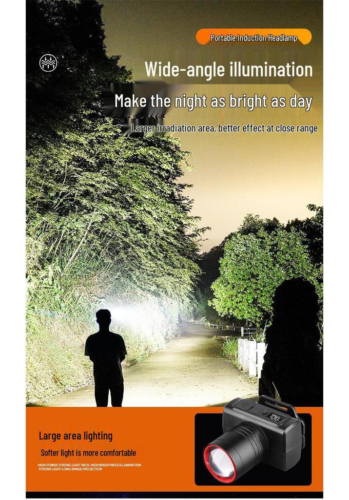 Rechargeable LED Smart Zoom Headlamp with Digital Display for Outdoor Use
