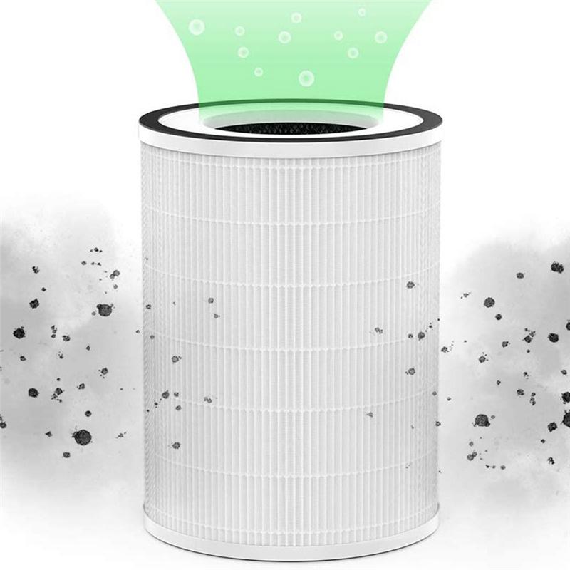 Air Purifier Filter Replacement Parts for Afloia KILO KILOPRO MIROP HEPA 360 ° Class 3 Air Filter
