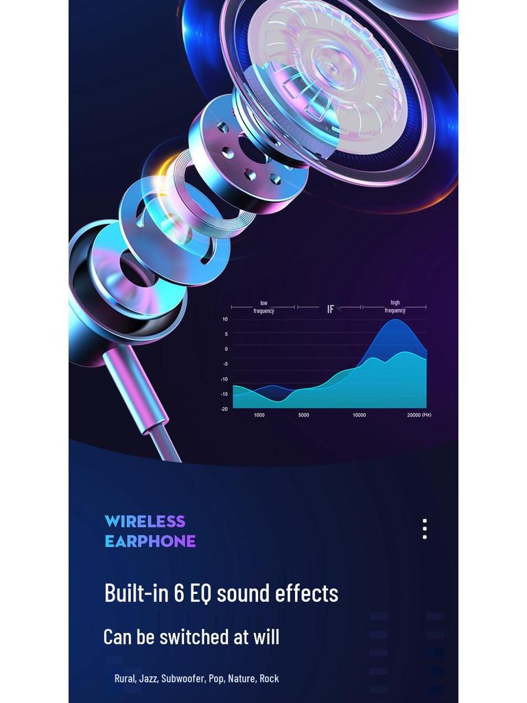 Wireless Neckband Bluetooth Earphones 5.0 with True Stereo, Deep Bass, and Long Battery Life for Sports.