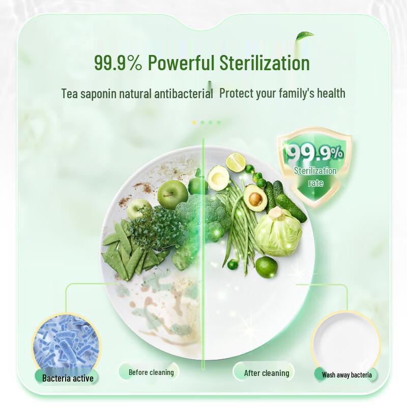 Liby Deep Clean Dishwashing Liquid