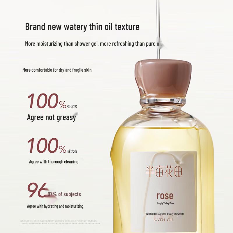 Ban Mu Hua Tian Aromatic Hydrating Shower Oil