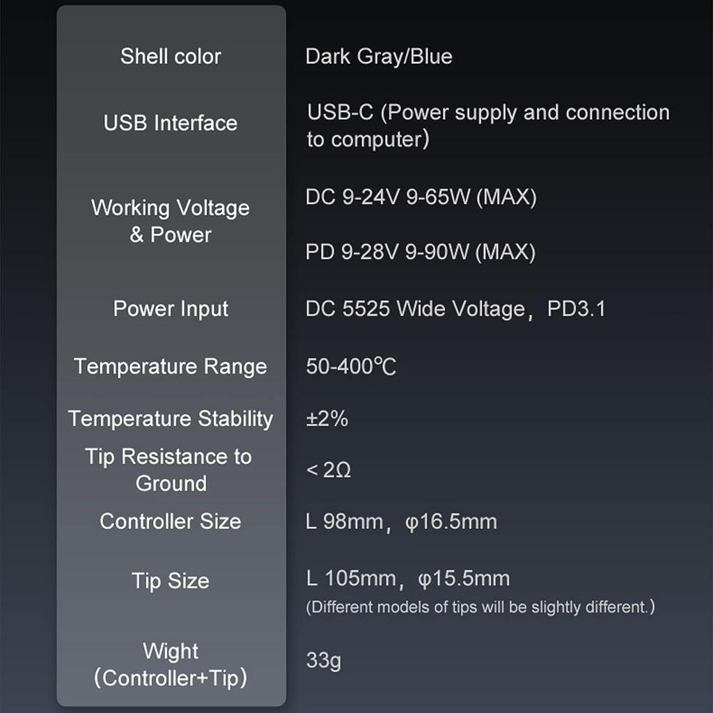 TOOLSAVING TS101 PD 90W DC 65W Pájecí Teplota Vylepšená Teplota pro Domácí Spotřebiče a DIY Pájku, Regulace, Edice, 50-400°C Nastavitelná,