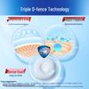 Safeguard Classic Purifying Shower Gel