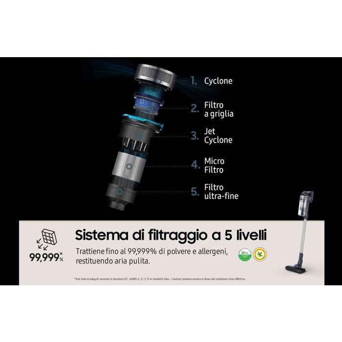 Samsung Aspirapolvere Senza Filo Jet 65 Pet VS15A60AGR5 Nero/Argento 150W 40min
