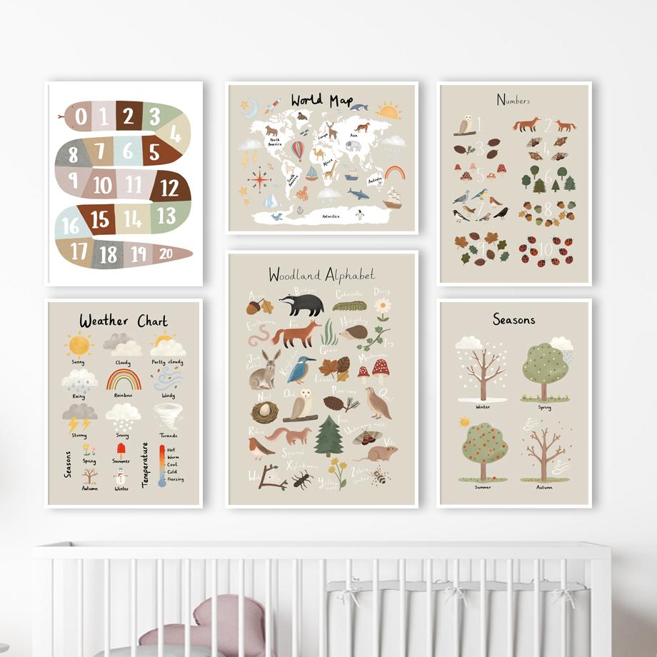 

Forest Alphabet Shape Seasonal Animal World Map Weather Map Kindergarten Art Canvas Wall Painting Children s Room Decoration 20x30cm no frame