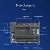 AIMX Profibus-DP Fieldbus Remote I/O Module