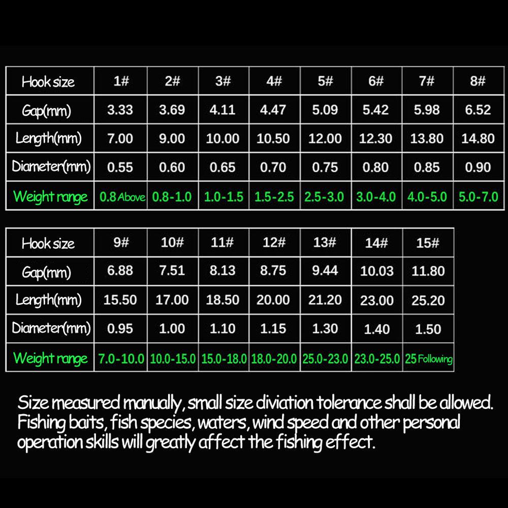 Bimoo 20PCS/Bag Extra Strong Shank Forged Carp Hook High Carbon Steel Rig Fishing Hooks