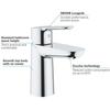 Mixer Tap Grohe