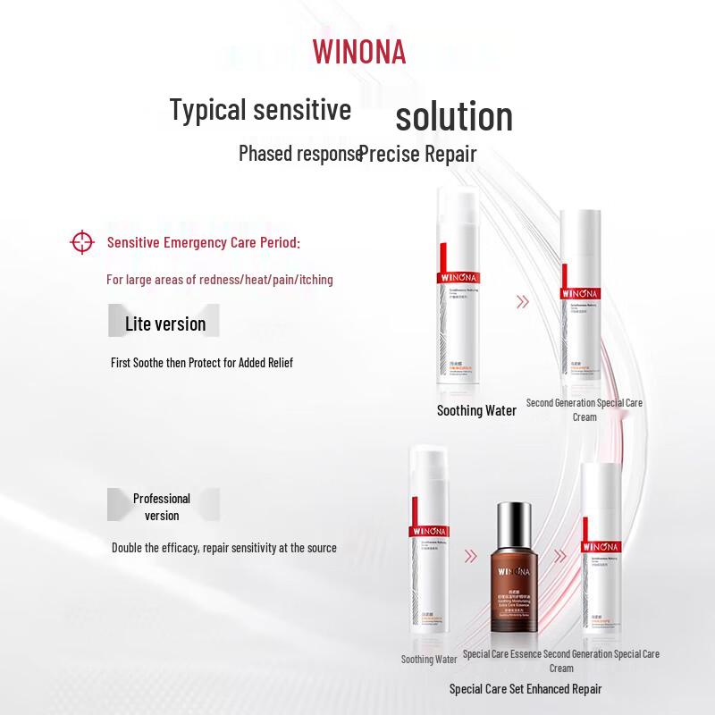 

Winona Skincare Gift Sets