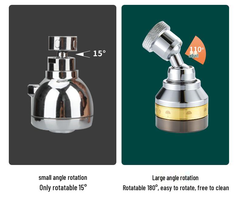 Splash-Proof Copper Kitchen Faucet Extension Nozzle with Pressurized Shower Head Aerator