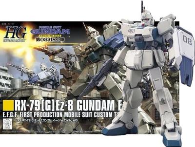 HGUC Ez8 Zespół 08th MS plastikowy model w skali RX-79[G]Ez-8 1/144 wstępnie pokolorowany