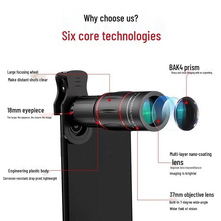 High-Definition Portable 18x Mobile Phone Telescope Lens for Outdoor Photography