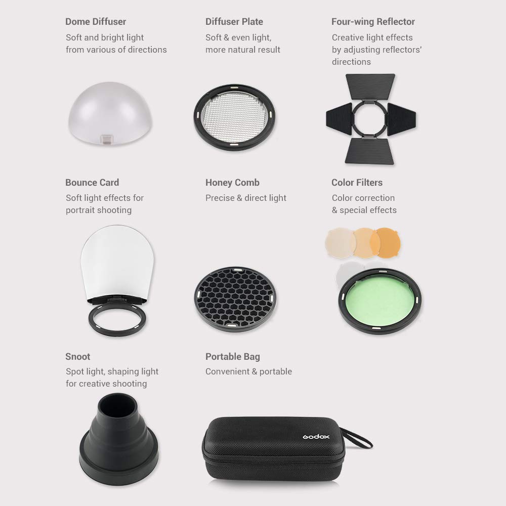 Godox Godox Accessory Kit for GODOX V1 AD100Pro and TT685II Flash Heads for Outdoor and Location Photography [Authorized Dealer] AK-R1 Speedlight,