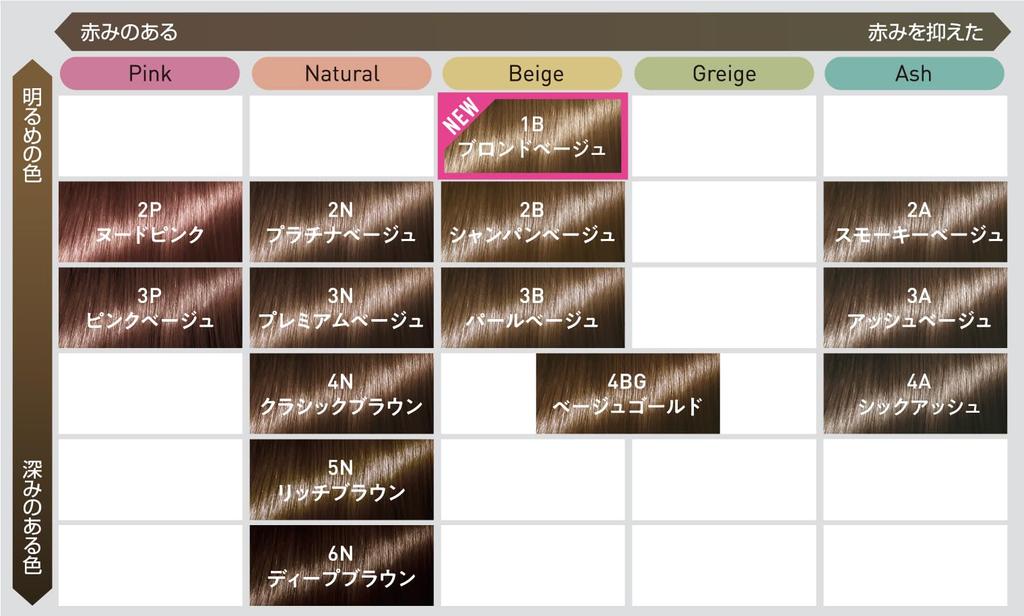 Hair Color Cream 1B Blonde Beige gray [SIOS] (for hair)